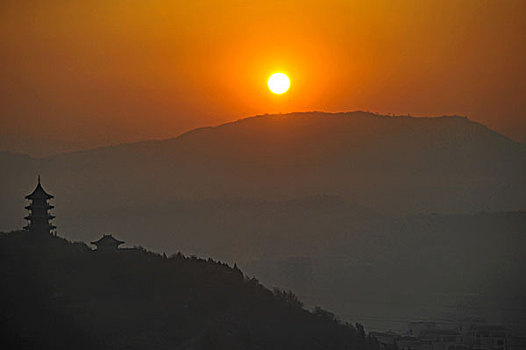 xổ số kiên giang